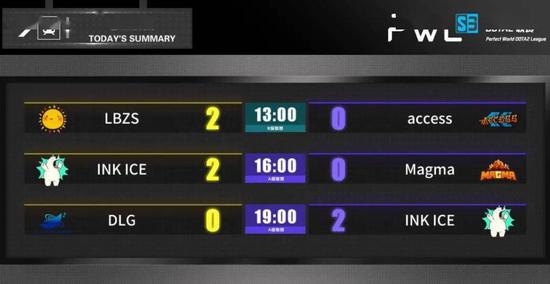 S15瑞士轮分均伤害榜单揭晓 Faker表现惊艳