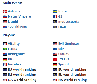 《LOL》S15瑞士轮第四轮抽签揭晓精彩对决