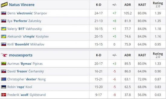 T1夺冠后颁奖现场离奇事件引热议 Uzi成无辜焦点