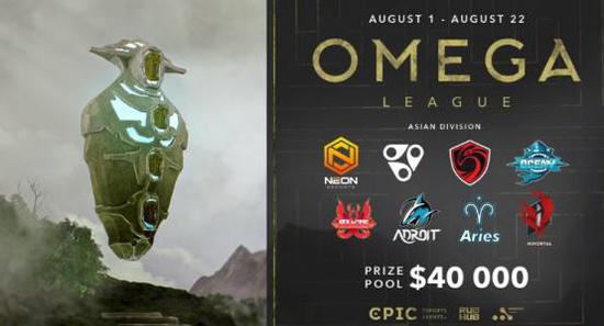 DOTA2 TI14中国队XG遗憾夺亚军的背后故事